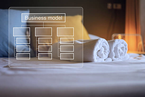 Revenue Management & Dynamic Pricing: How OakTree Hospitality Helps Hotels Maximize Every Room’sValue